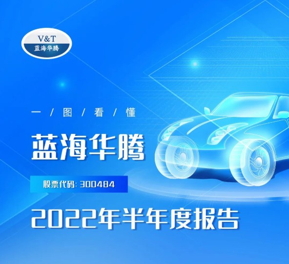 Полугодовой отчет Shenzhen V&T Technologies Co., Ltd. за 2022 г.
